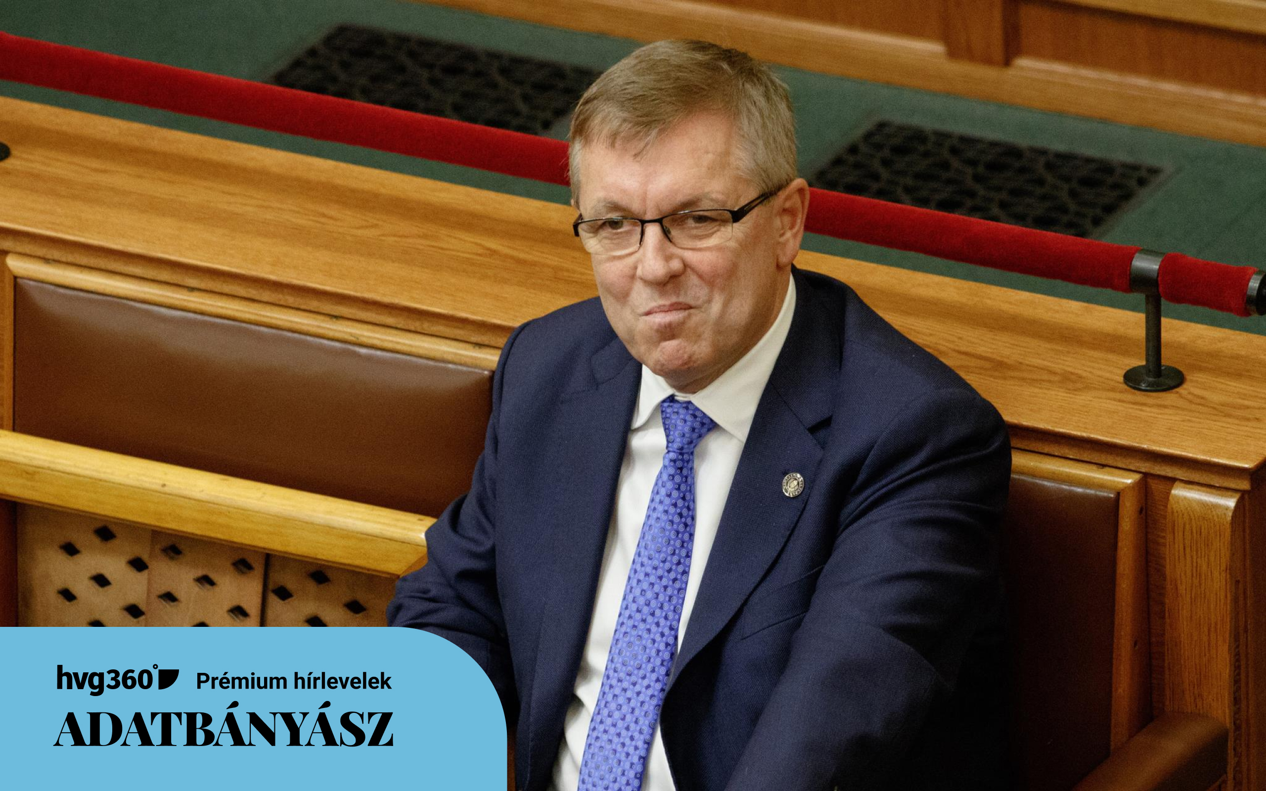Tizenkét év alatt háromszor találták el Matolcsyék, mekkora lesz a következő évi infláció