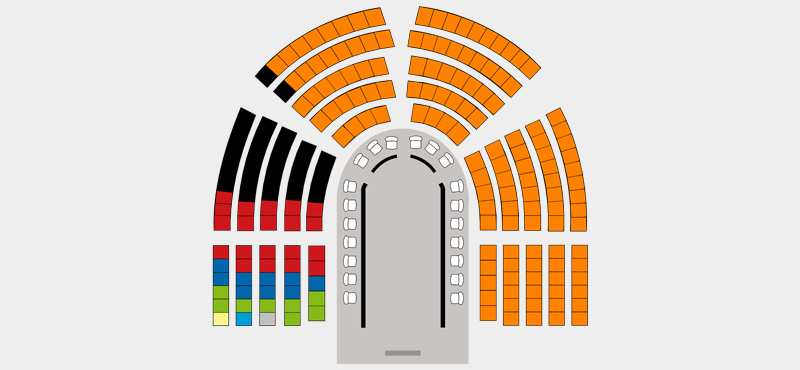 Választás 2018