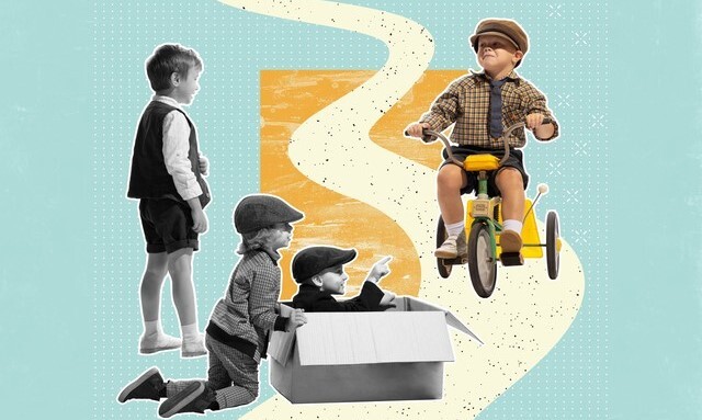Milyen az identitásom? – A sebzett belső gyermek teszt