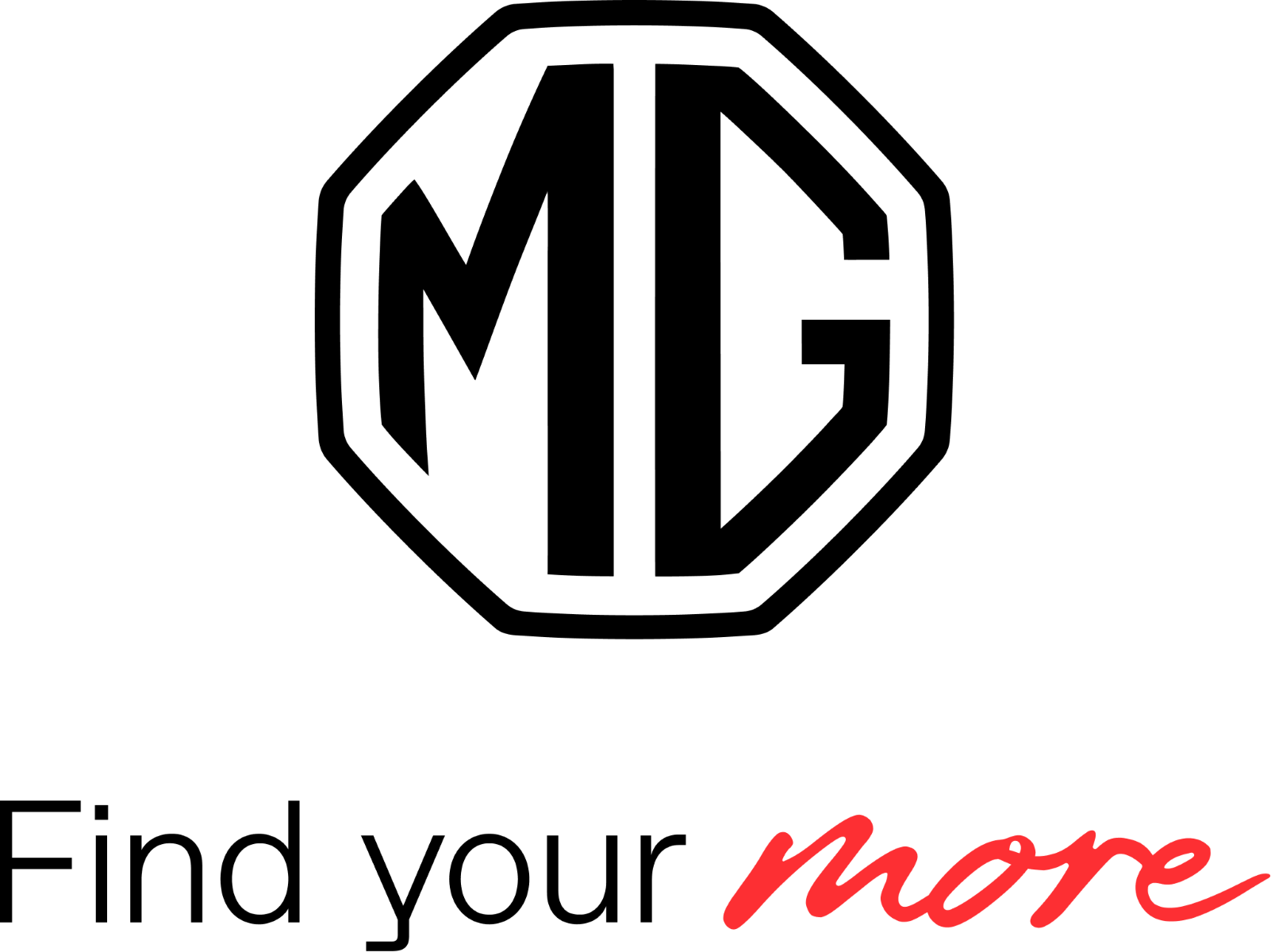 MG Motor Hungary