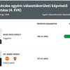 Tiszakécskén, úgy tűnik, vesztett a Fidesz