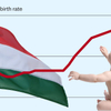 Orbán Balázs a Telegraphnak írt sikerjelentésében állítja, Magyarországon a nemek közötti bérszakadék az anyáknál gyakorlatilag megszűnt
