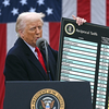 Felfüggesztette Trump vámjainak nagy részét a bíróság