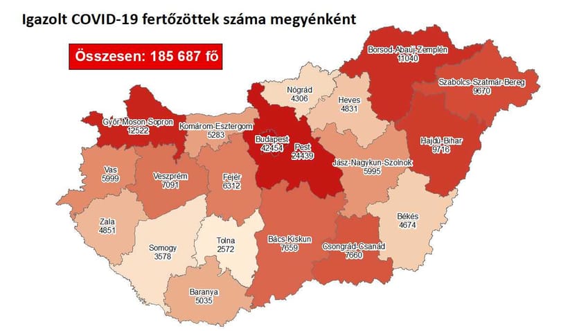 106 újabb áldozata van a koronavírusnak