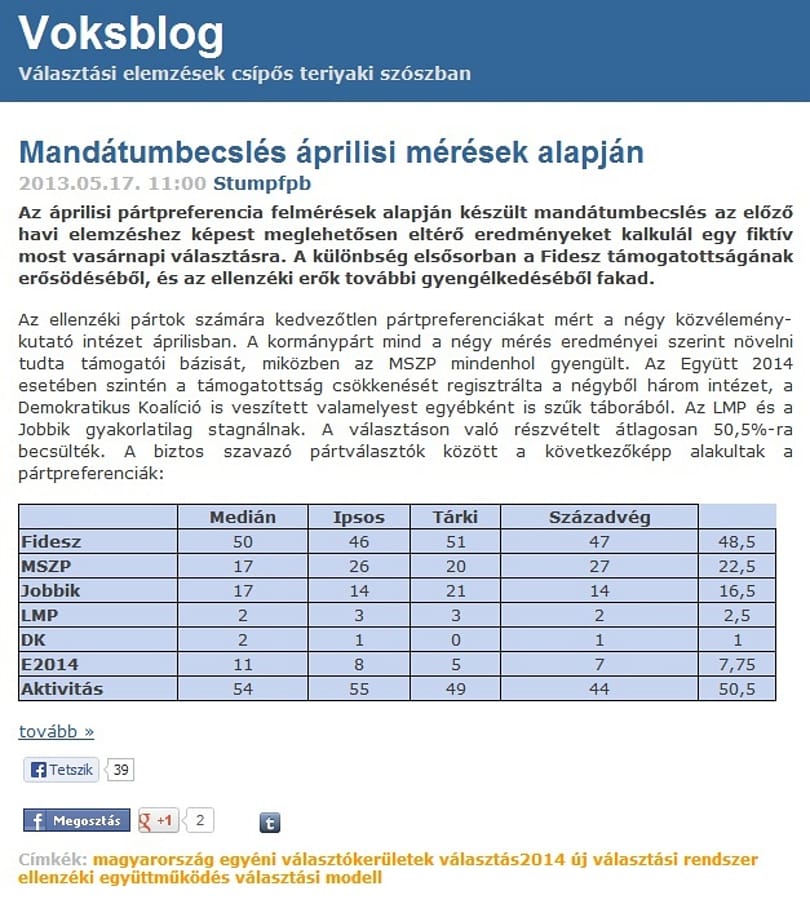 Felmérések: az ellenzéki összefogás mellett is meglenne a Fidesz kétharmada