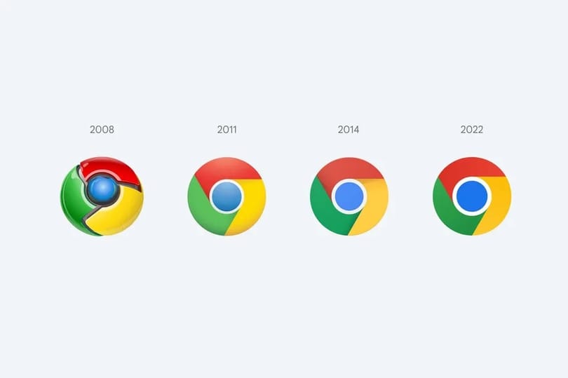 Több weboldal is megzavarodott a 100-as Chrome-verzió miatt