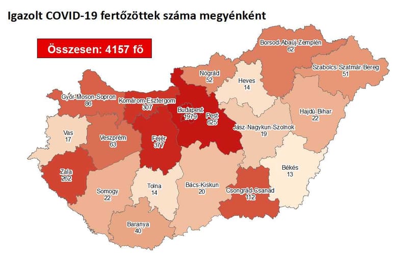 Csak két új fertőzöttet találtak, 21 fővel csökkent a koronavírusos aktív esetek száma