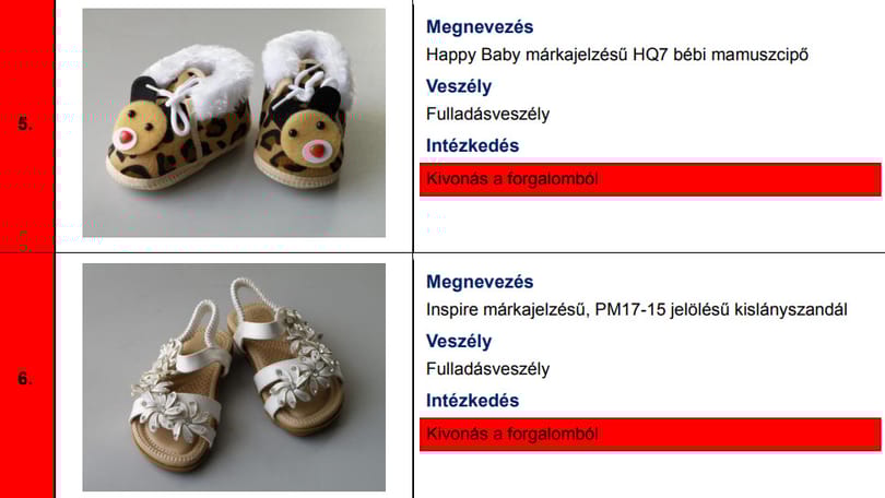 Veszélyes babaruhákat vetetett le a polcokról a fogyasztóvédelem