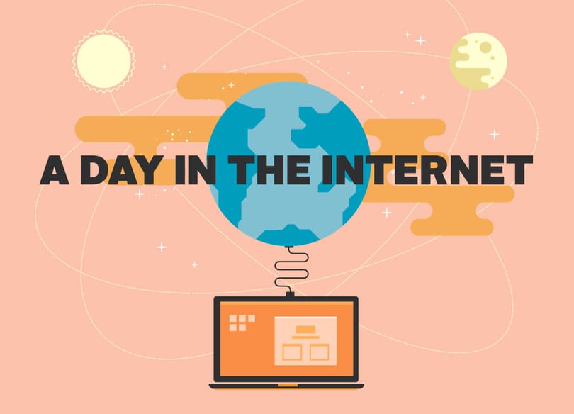 Extrém látvány az internet egy napja! [infografika]