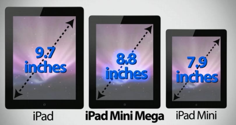 A nagy iPhone betesz az iPadnek, de kit érdekel?