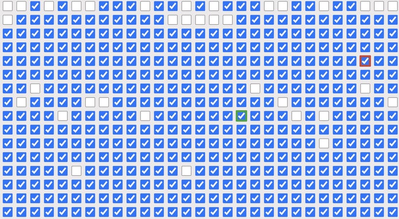 Felrobbantotta az internetet „a világ legértelmetlenebb weboldala”, ahol mindenki pipálgathat egymillió négyzetet