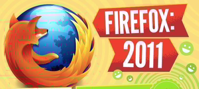 Így fejlődött a Firefox 2011-ben