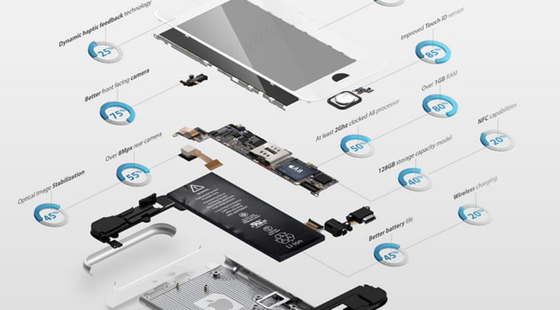 Különleges videó: minden, ami eddig kiszivárgott az iPhone 6-ról