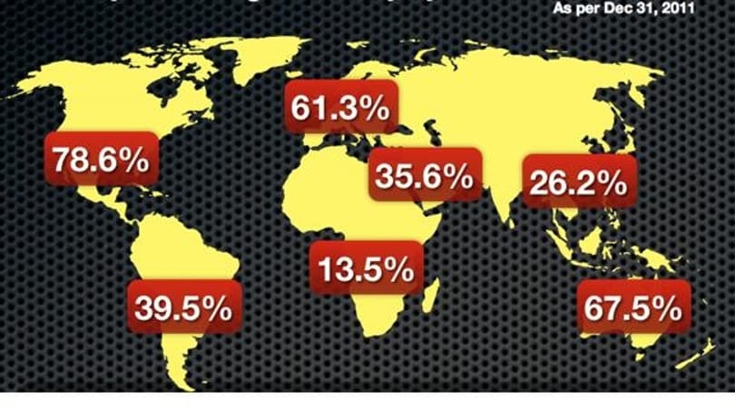 Nem kell aggódniuk az internetszolgáltatóknak, lesz ügyfél még bőven