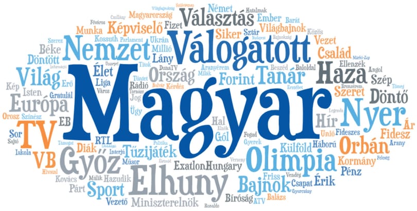 A háború és a választás mellett az időjárásról és elhunyt hírességekről olvastak a legtöbbet a magyarok tavaly, de Győzike is felfért a listára