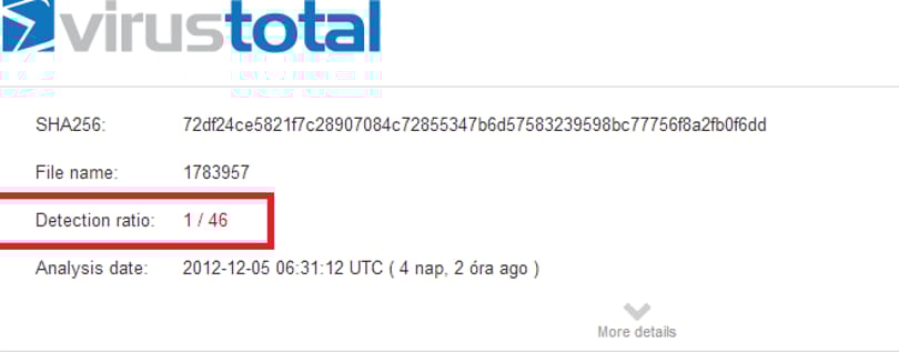 Ne hagyja ki: még többet tud a Virustotal, mint eddig