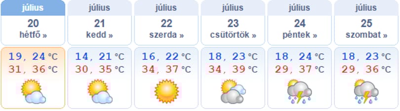 Még egy forró hét jön