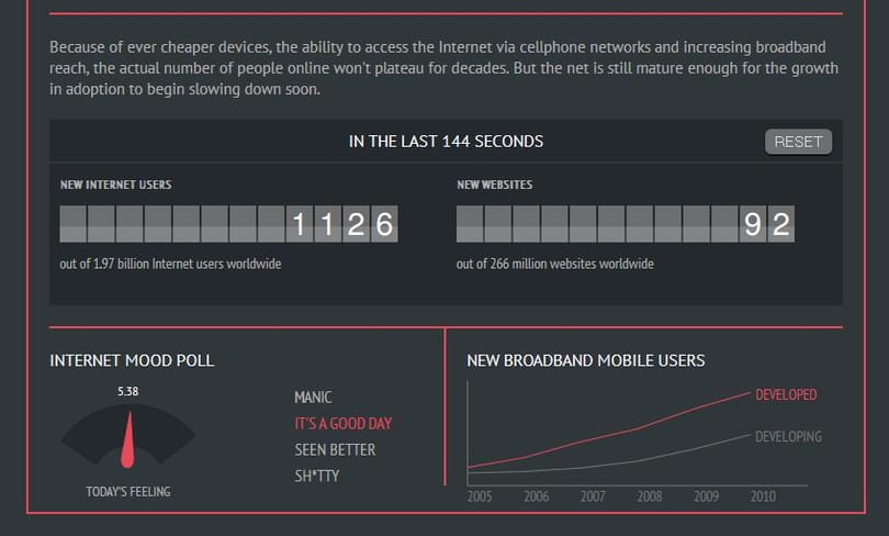 Látott már ilyet? Pillanatkép az internetről