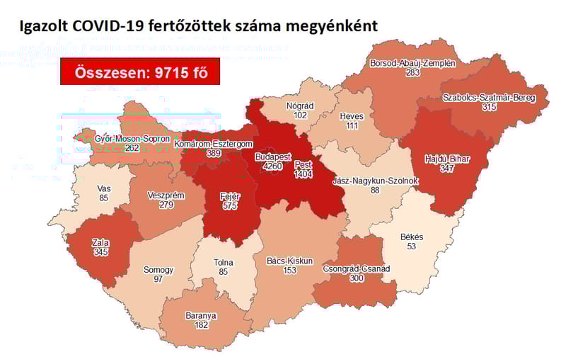 Elhunyt két beteg és 411 fővel nőtt a fertőzöttek száma