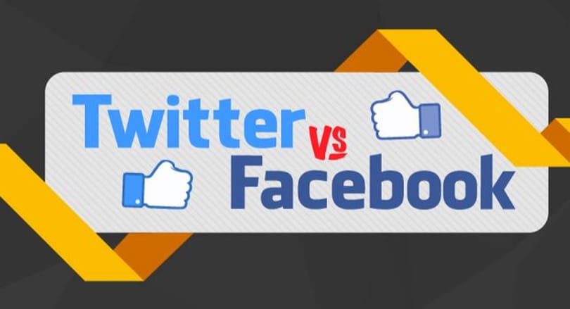 Hihetetlen adatok derültek ki a Facebookról