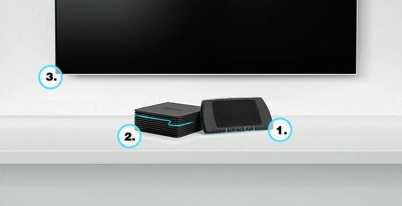Unja a tévéjét? Így válhat egyszerűen érintős, sokoldalú játékplatform belőle