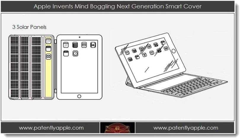 Kijelző kerülhet az Apple új iPad-tokjára