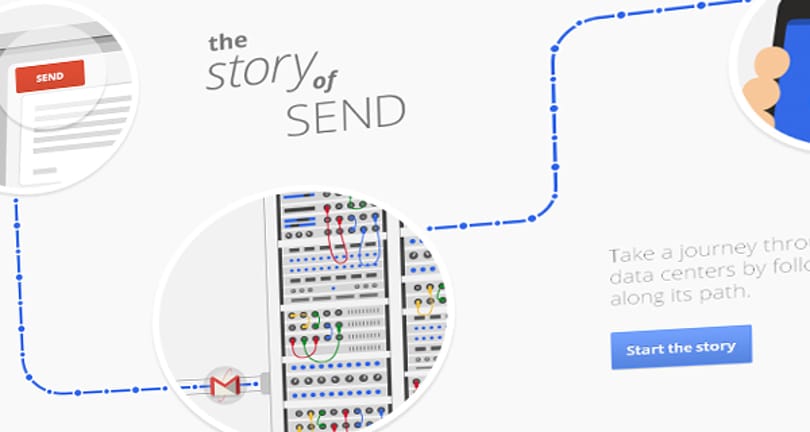 Gmail - mi történik, amikor a küldés gombra kattintunk? Lássuk!