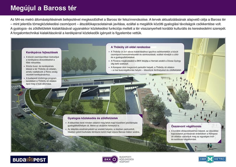 Fotó: ilyen lesz 2014-re a Baross tér