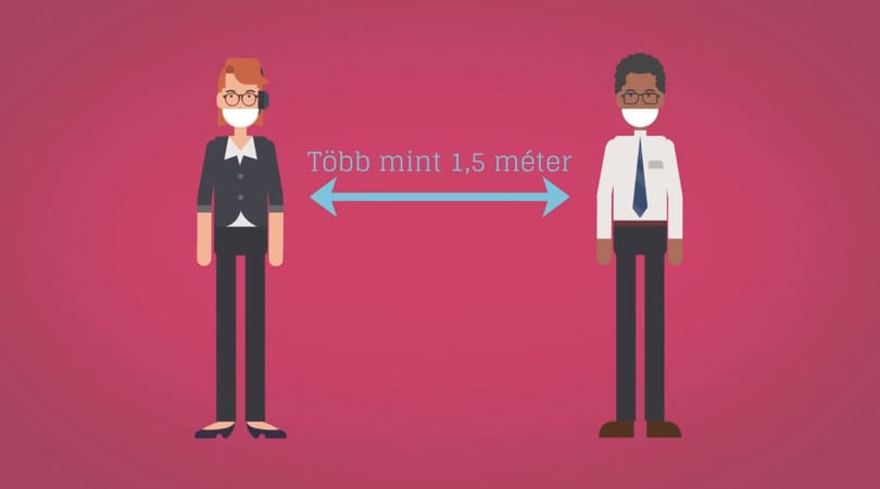 Koronavírus-kisokos: A távolságtartás életeket menthet - videó