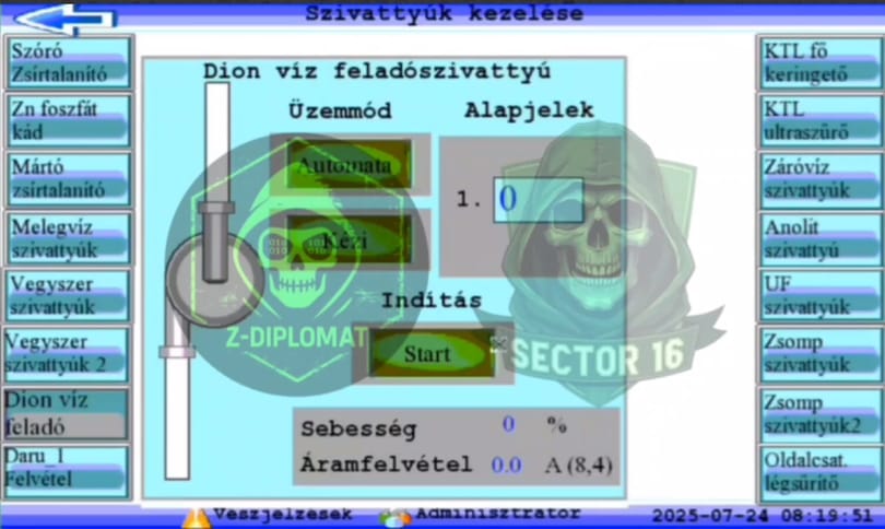Újabb magyar ipari irányítórendszert tört fel a SECTOR 16 hackercsoport