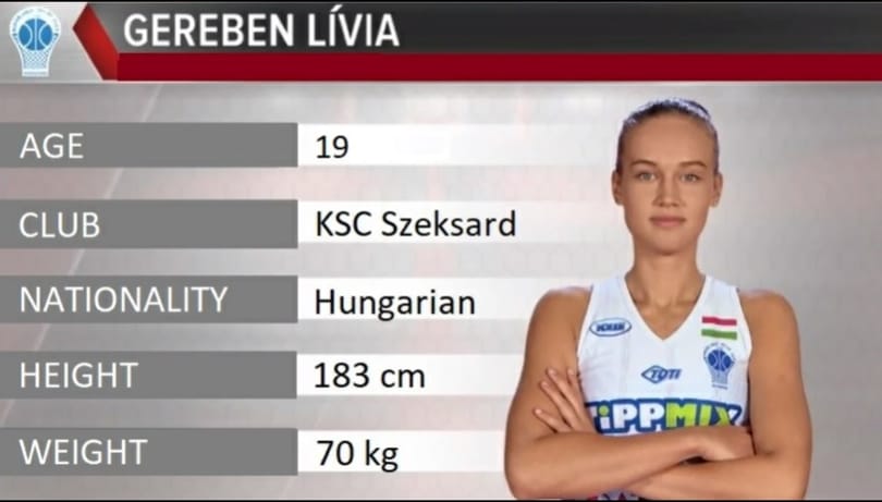 Leukémiás a magyar válogatott 20 éves kosárlabdázója