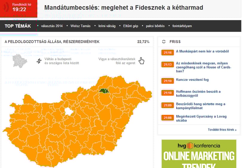 Listás eredmények: 45 százalék alatt a Fidesz