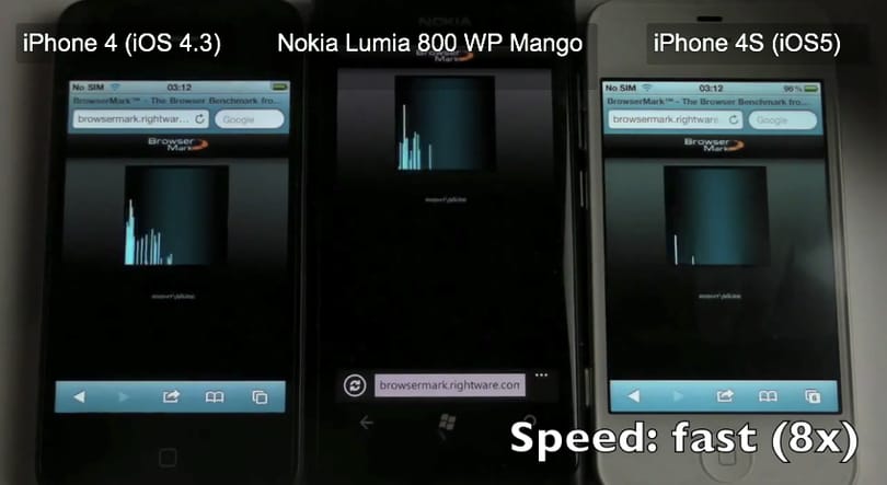 iPhone 4S vs Nokia Lumia 800: mire képesek a weben? [videó]