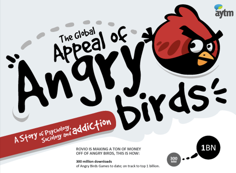 Az Angry Birds hatása az életünkre! [infografika]