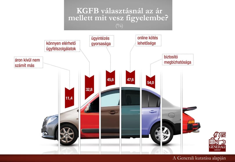 1000 forintot is megadnánk egy liter benzinért