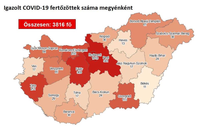 Négy újabb áldozata van a járványnak, egy nap alatt 140-en gyógyultak meg
