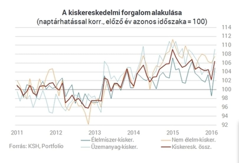 Kirúgtak egy államtitkárt, mert lopott grafikát használt