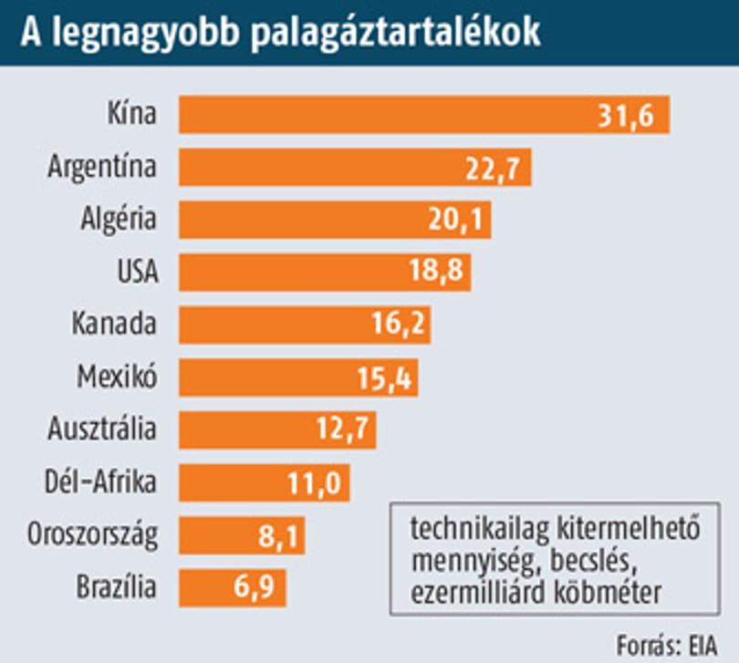 Kína repeszt, remeg a Föld
