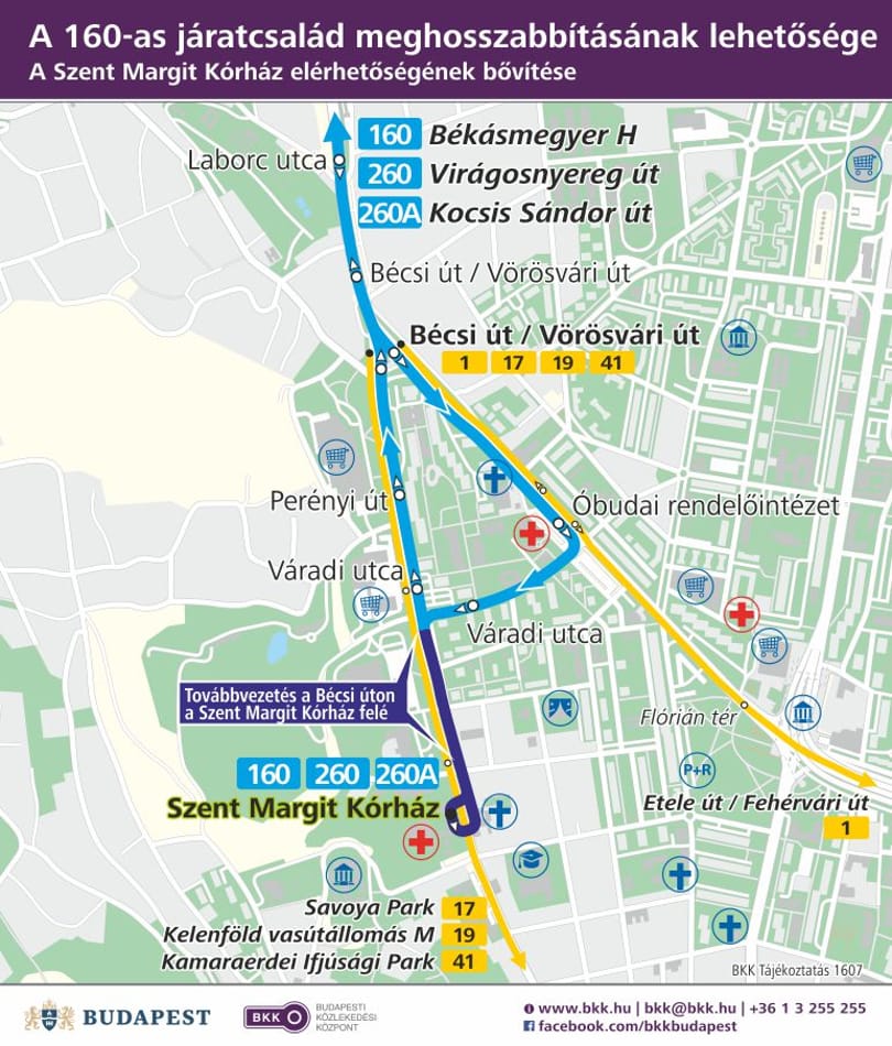 Szombattól egyszerűbb lesz elbuszozni a Szent Margit Kórházig