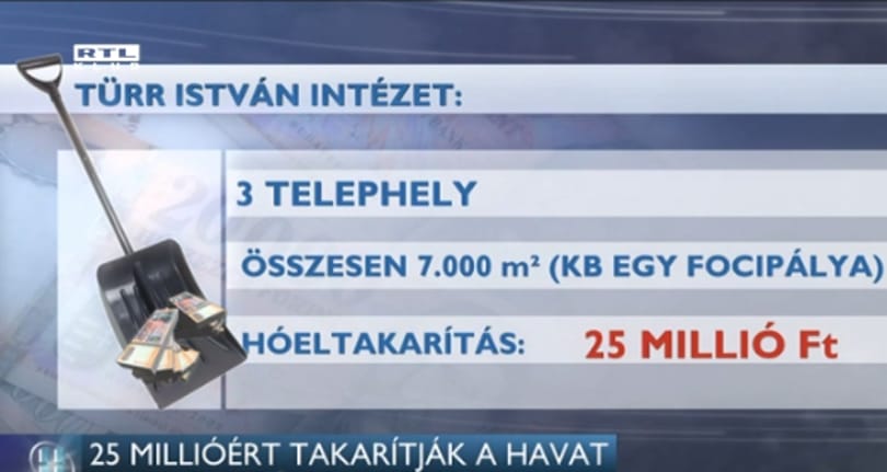 Folytatni kell a méregdrága hólapátolás miatti nyomozást