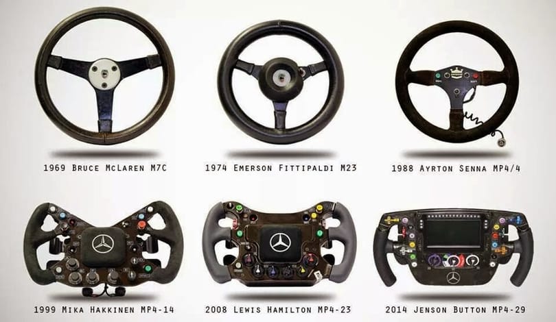 Videó: így lett a fakormányból kistévé az F1 autóiban