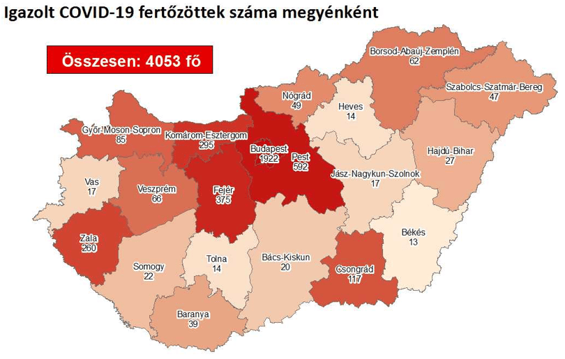 Békés megyében ismét megjelent a vírus, ötből viszont eltűnt
