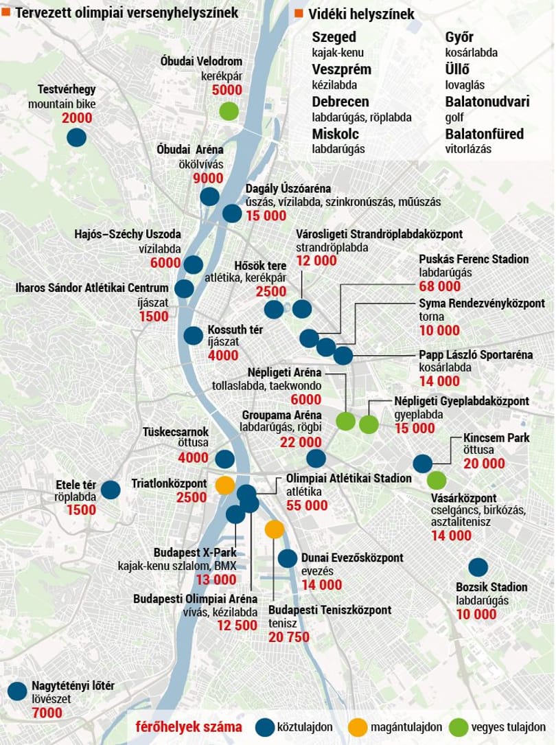 Budapest 2024 - így nézne ki a trükkös olimpia