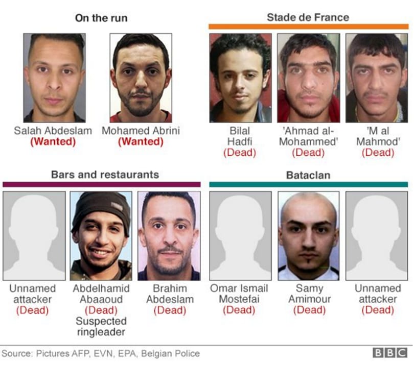 Németországból származhatnak a párizsi terroristák fegyverei