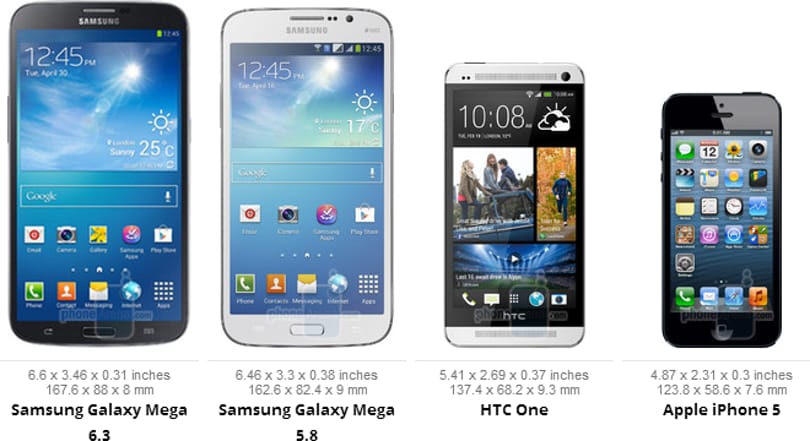 Megmutatjuk, mekkorák is valójában a Samsung új Mega okostelefonjai