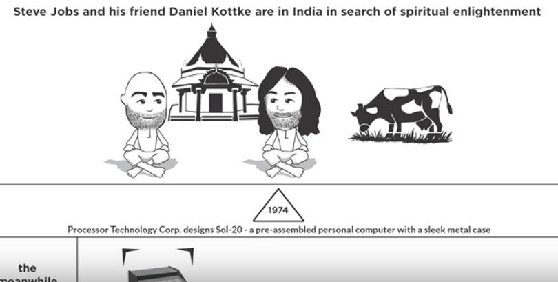 Animáció: így még biztos nem látta Steve Jobs életét
