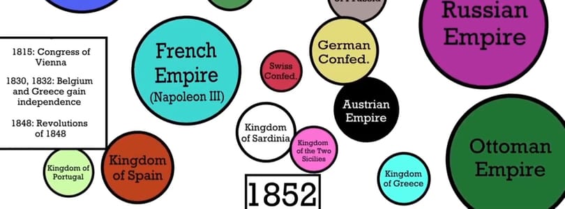Biliárdjátszmaként elevenednek meg előttünk az elmúlt 500 év európai konfliktusai