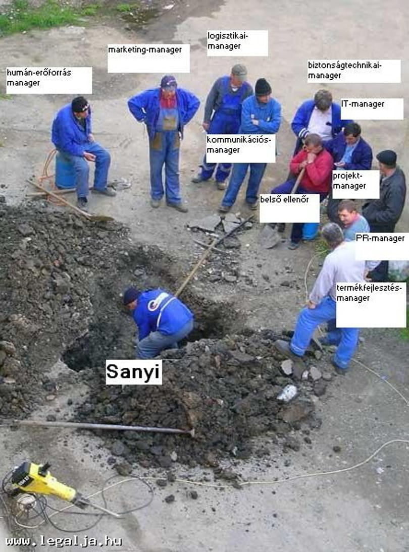 A magyarok nem szeretnek csapatban dolgozni, pedig nagyon kellene