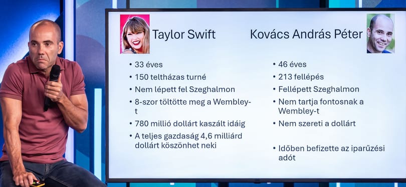 Olyan sikeres, hogy Suzukit is elneveztek róla – a Duma Aktuál a Taylor Swift-jelenségről