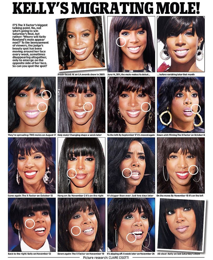 Hétről hétre izgulnak az X-faktorban Kelly Rowland szépségpöttyéért